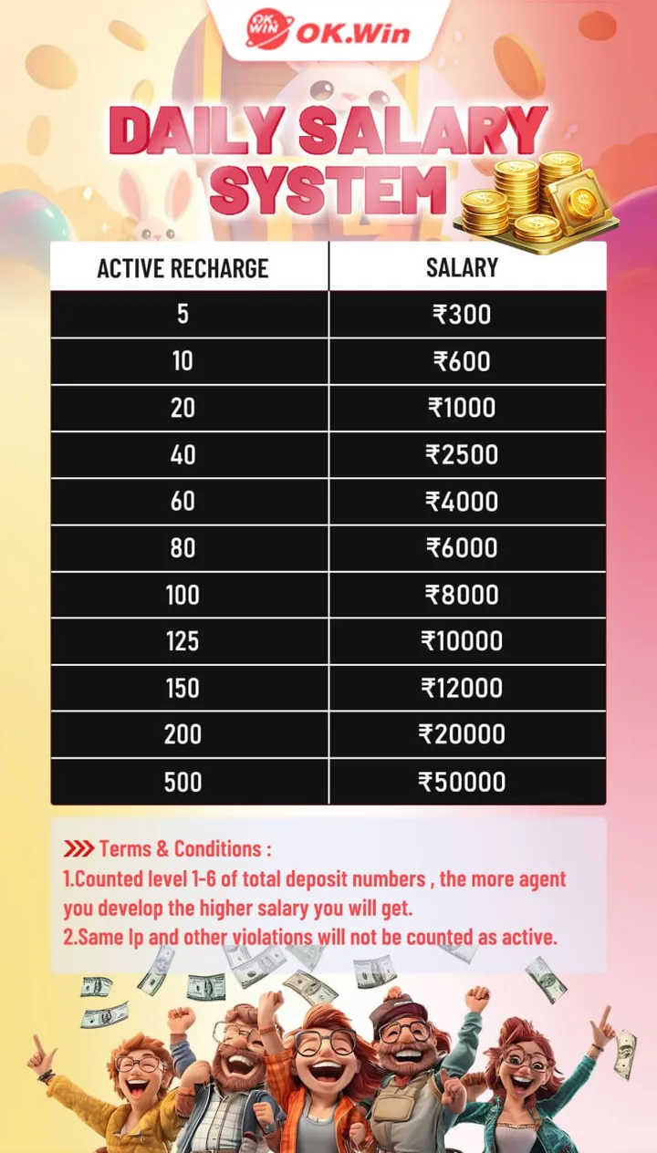 OK Win daily salary system table for agents